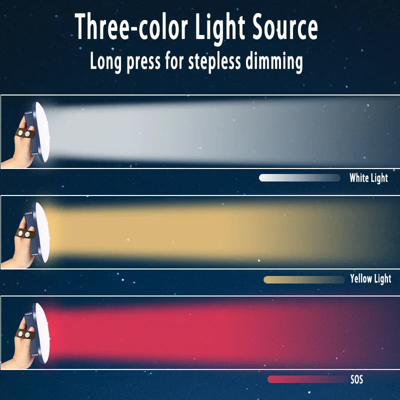 Carvallo TrailForce LED Campinglampa med magnet & powerbank | Återuppladdningsbar via USB-C | Dimmbar 278 LEDs | 80W arbets- & nödbelysning utomhus Carvallo