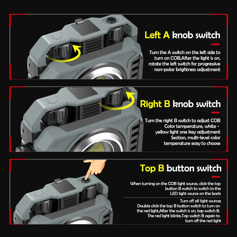 Carvallo MagnoBeam Pro | Uppladdningsbar & dimbar | 1500 lm COB + TG3 Spotlight | Magnetisk & IP66 vattentät Carvallo