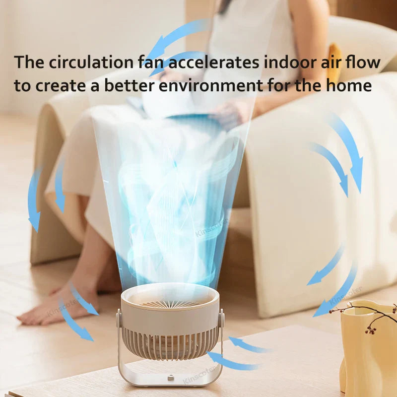 Carvallo BreezeMini | Återuppladdningsbar luftcirkulator | 4 lägen | 3600 mAh batteri | Kompakt & tyst | För kontor, kök & hem Carvallo