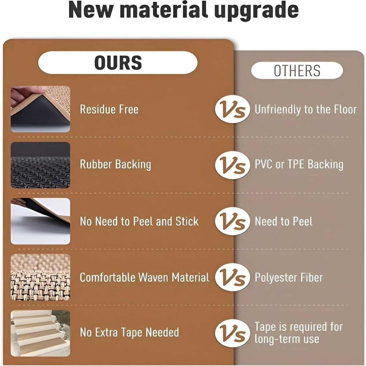 SafeStep Mat - 15 Del Antiskid Säkerhetsgummitrappmatta Carvallo