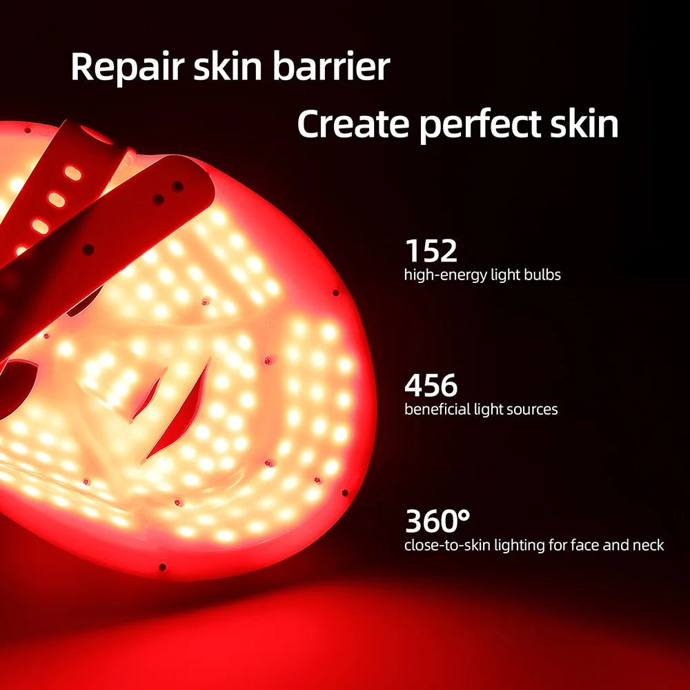 Ansiktsmask med 7 LED-ljus - Föryngrande färgterapi för strålande hud MILA Sverige