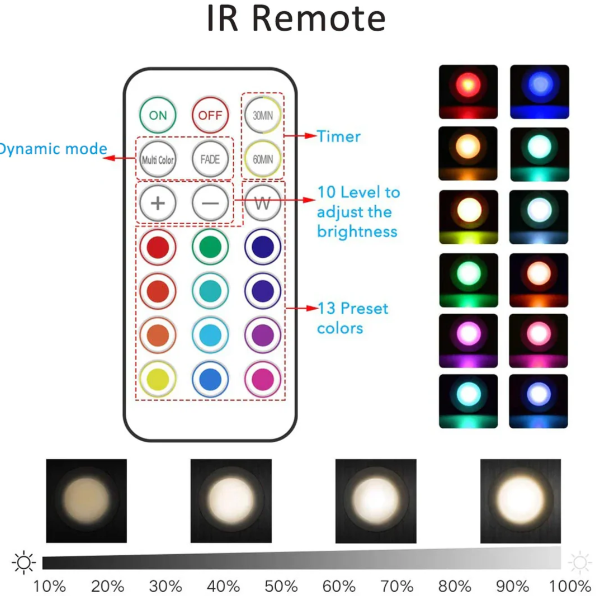 Trådlös RGB-LED-bakgrundslist Carvallo