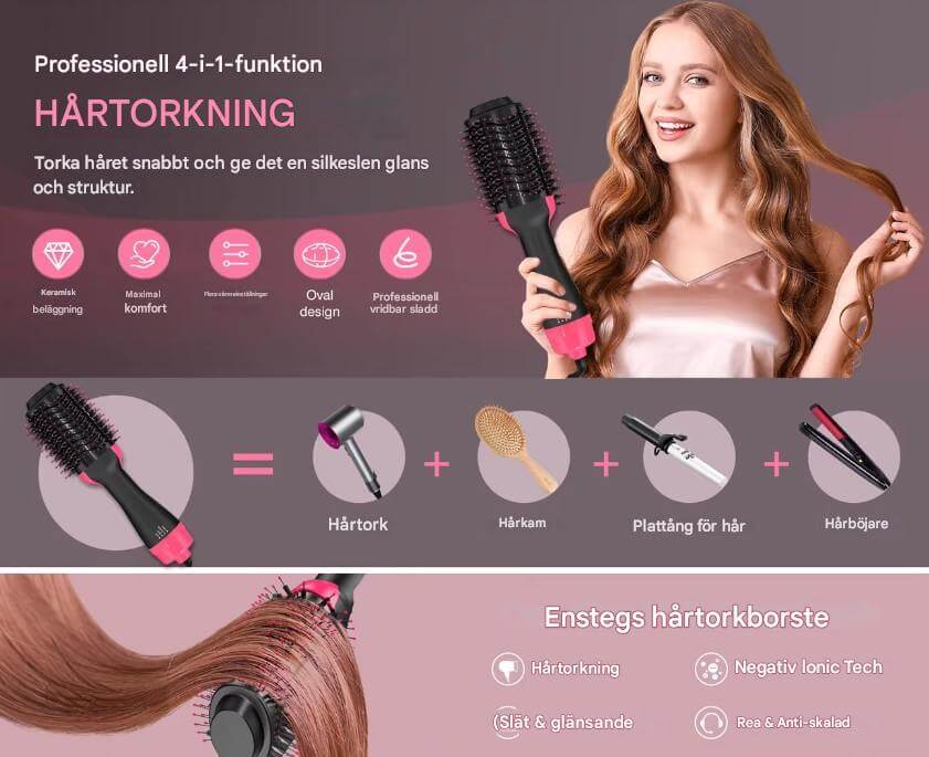 StylePro – 4-i-1 Varmluftsborste för Fön, Volym och Styling | Smidig Hårstyling med En Enhet-Hot Air Brushes-BB-Hemnix
