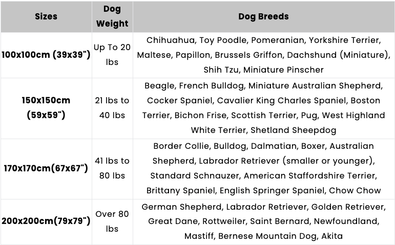 Pawellure Splash Pad för Hundar & Barn – Antiskid Sommar Sprinkler Mat för Utomhusskoj Carvallo