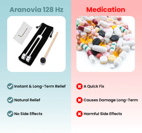 Stämapparatsverktyg för ljudläkning Carvallo