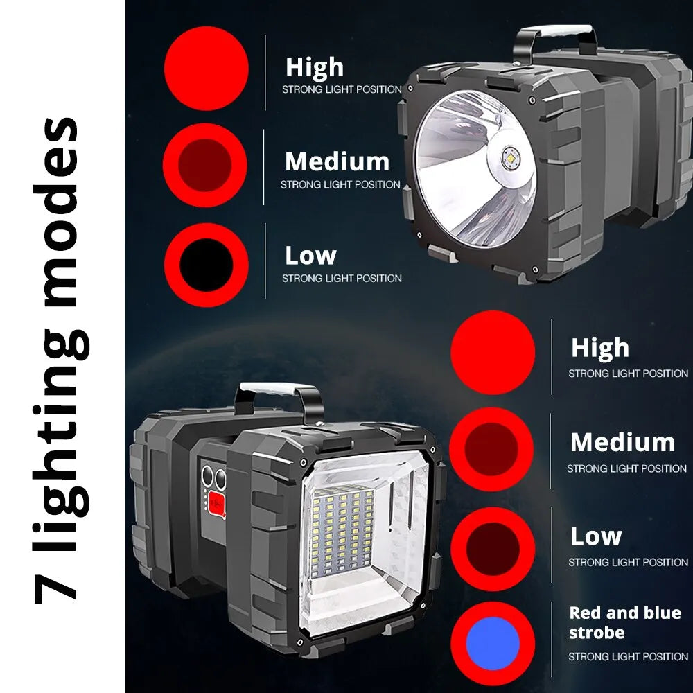 Carvallo Akku-Strålkastare DualonX Pro | 40 W | Dubbel lampa med 7 ljuslägen | Uppladdningsbar & vattentät IP64 | Powerbank-funktion Carvallo