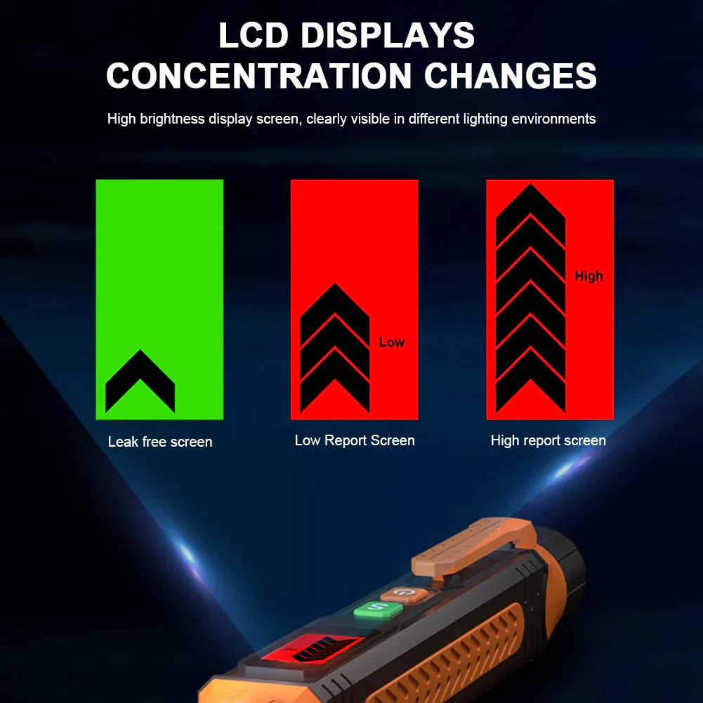 Carvallo Pro – Lyssna innan det blir farligt Carvallo