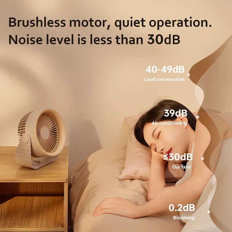 Carvallo BreezeMini | Återuppladdningsbar luftcirkulator | 4 lägen | 3600 mAh batteri | Kompakt & tyst | För kontor, kök & hem Carvallo