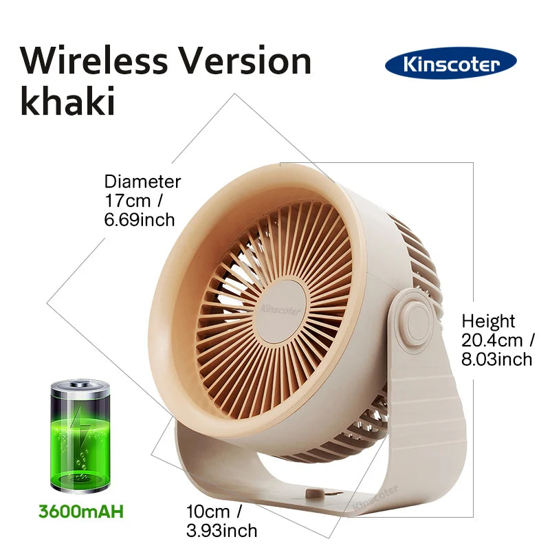 Carvallo BreezeMini | Återuppladdningsbar luftcirkulator | 4 lägen | 3600 mAh batteri | Kompakt & tyst | För kontor, kök & hem Carvallo