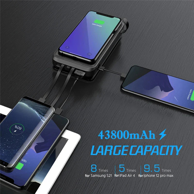 Carvallo Powerbank VoltCore X Pro 43800mAh | 20W Snabbladdning | 10W Trådlös laddning | Inbyggda kablar & LED-lampa | Utomhus & Resor Carvallo