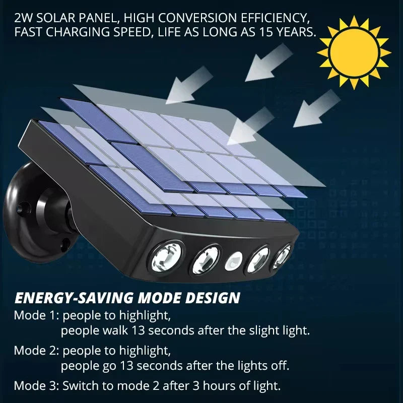 Carvallo MotionSolar | LED vägglampa med rörelsesensor | Solarbetriven & Vattentät | 4 LEDs Carvallo