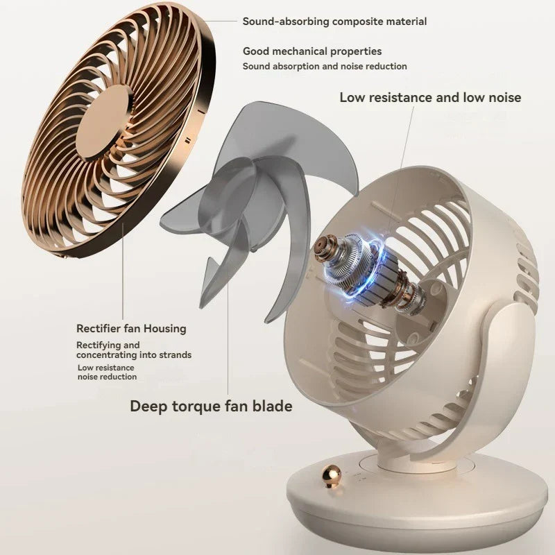 Carvallo Bordfläkt med 360° rotation | USB-fläkt med 3 hastigheter & batteri | Tyst & kompakt | För kontor, sovrum & hem Carvallo