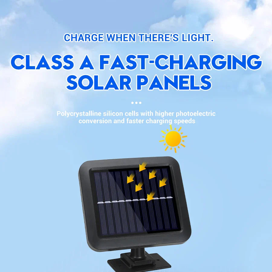 Carvallo Solar Vägglampa med Rörelsesensor | 192 LEDs | Avtagbar Solpanel med 5 m Kabel | 4 Läge & Fjärrkontroll | IP65 Vattentålig Carvallo