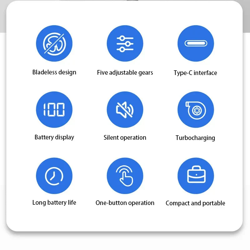 Carvallo Bladeless Handfläkt med Digitaldisplay | 100-Stegs Vindkraft | USB-laddning & 3000mAh Batteri | Bärbar Turbofläkt Carvallo