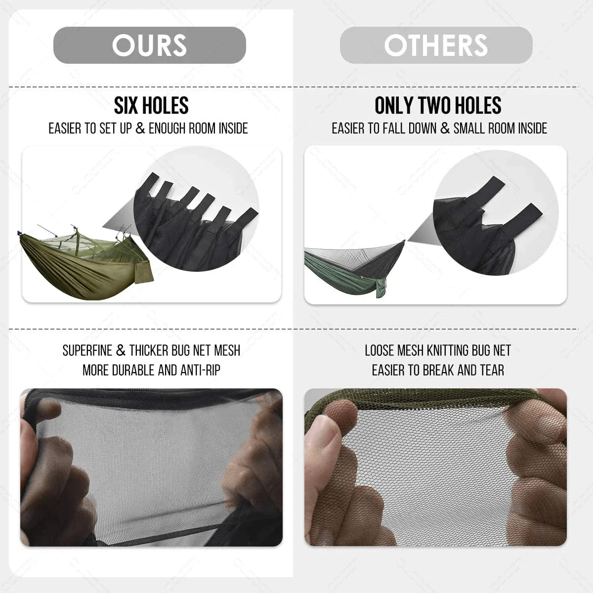 Carvallo Camping-hängematta | Integrerat myggnät & regnskydd | Ultraklight & rivtålig | 3-i-1 utomhuslösning Carvallo