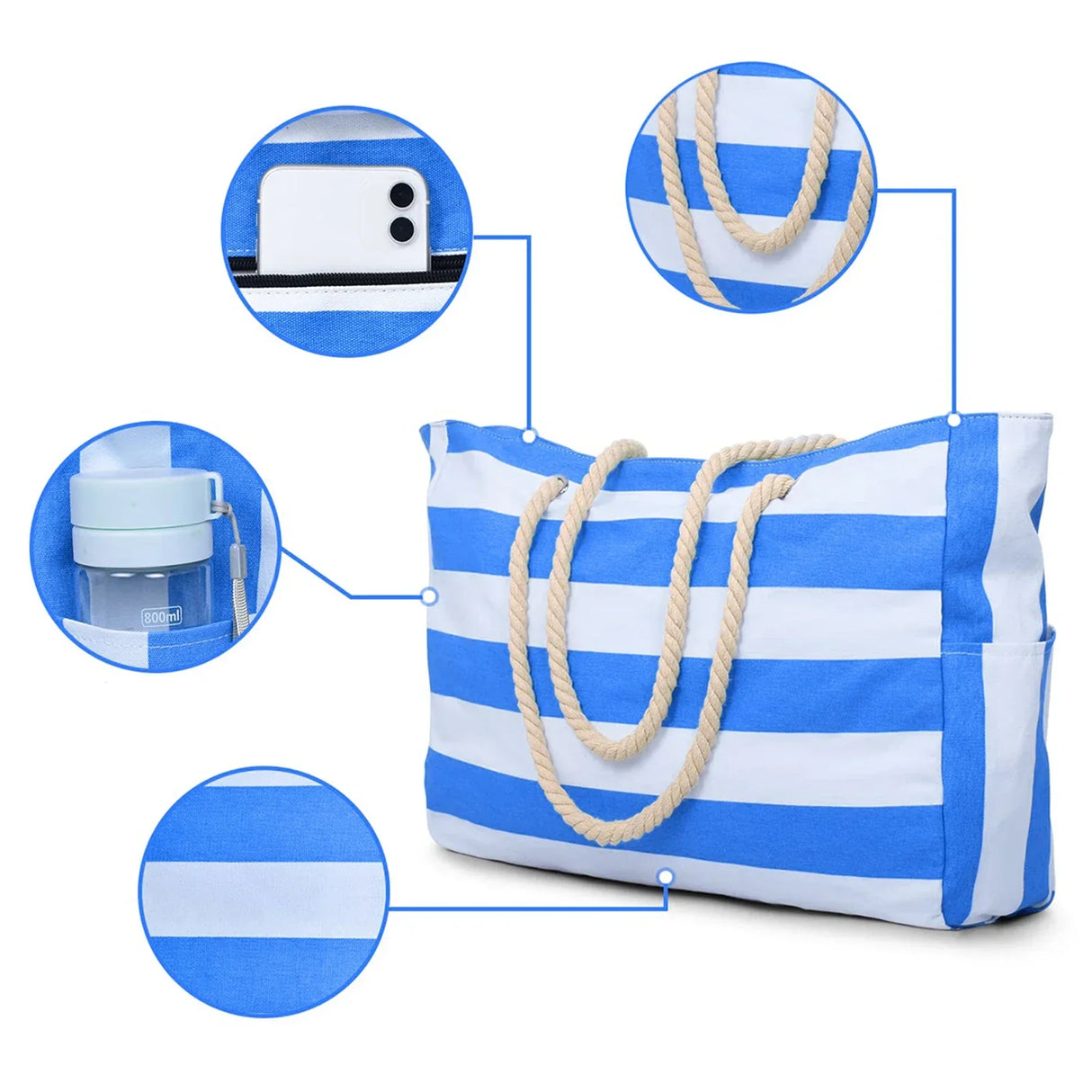 Carvallo Randig Strandväska med dragkedja | Fällbar & Vattentät | Sandresistent Canvas | För resor & semester Carvallo