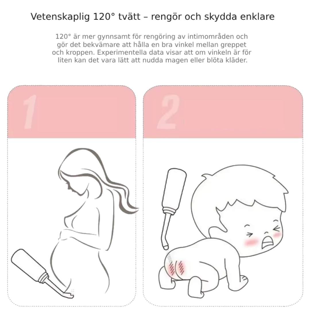 Portabel Bidéflaska-Hemnix-Hemnix