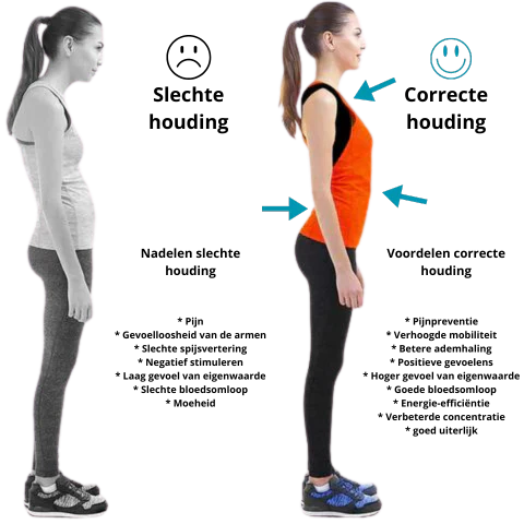 EMS-hållningskorrigeringsbandage Carvallo