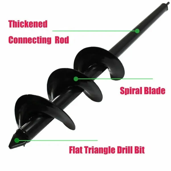 Spiralborr för trädgården – Snabbt planteringshålsverktyg för borrmaskiner MILA Sverige