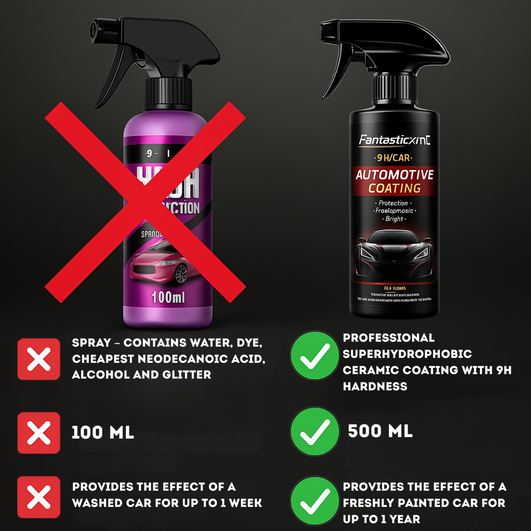 Nano Hydrofobisk Beläggning Spray med 9H-VaruZ-Hemnix