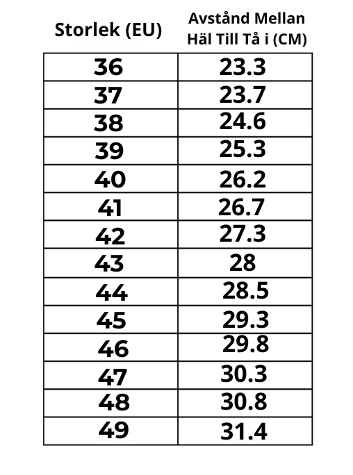 Torsvik - Smärtfria Skogspromenader Hemnix
