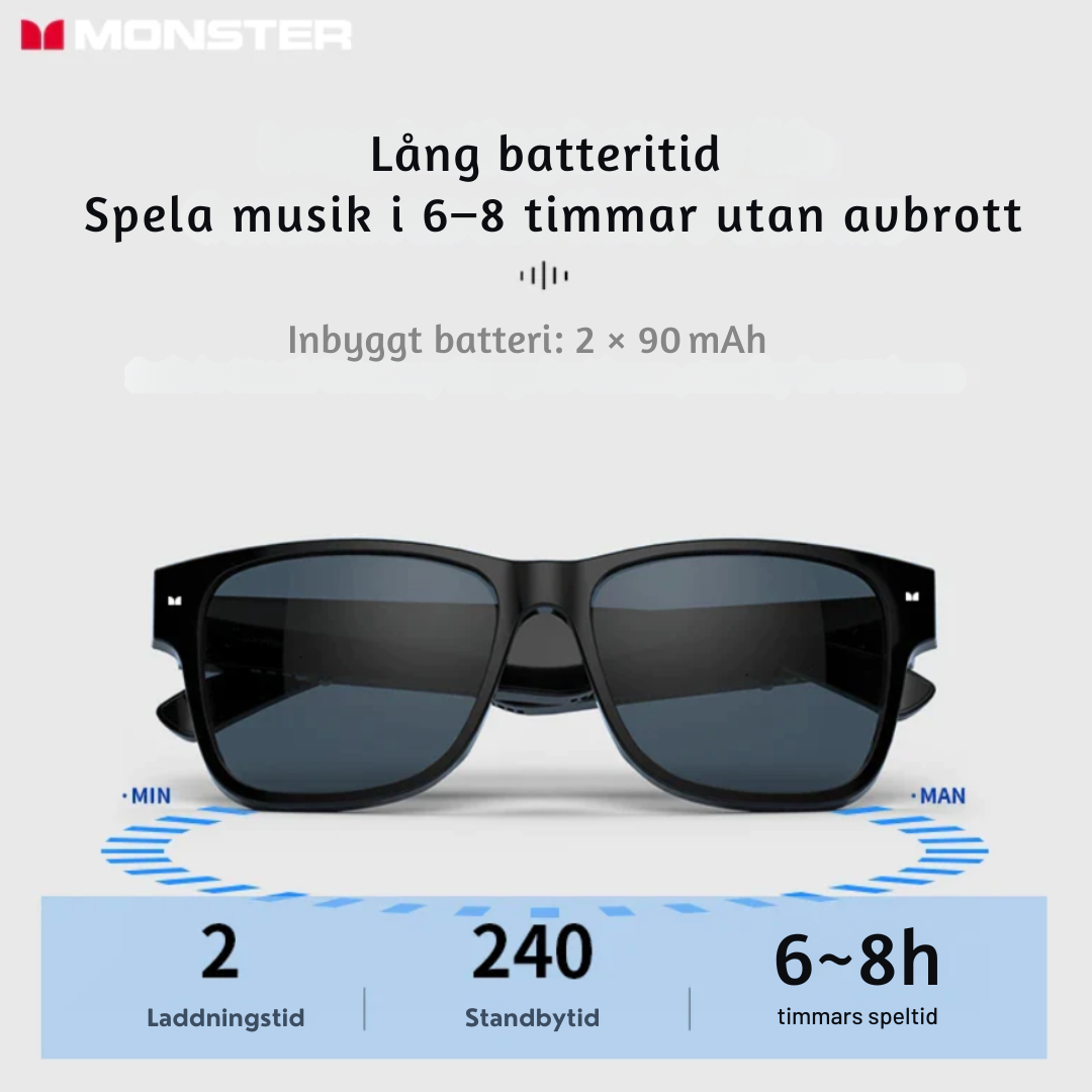 Monster Airmars S01 – AI-solglasögonen som ger dig frihet, funktion och stil-VaruZ-Hemnix