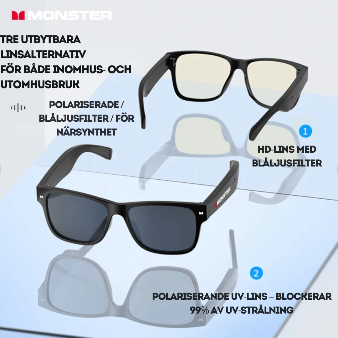 Monster Airmars S01 – AI-solglasögonen som ger dig frihet, funktion och stil-VaruZ-Hemnix