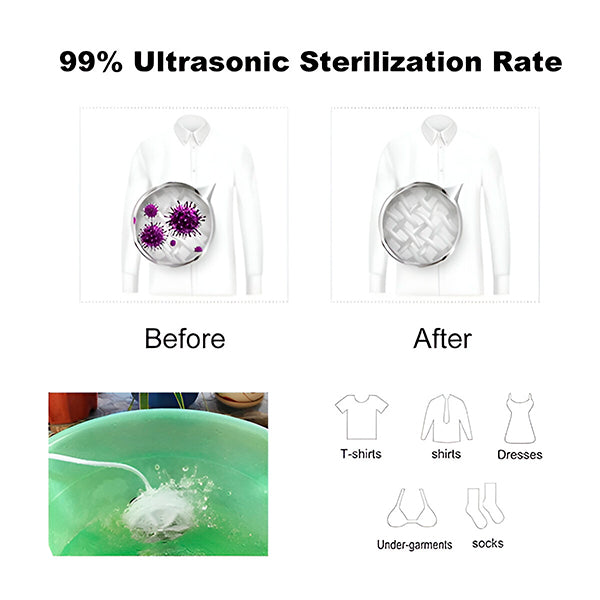 Carvallo – Ren kläder när som helst och var som helst Carvallo