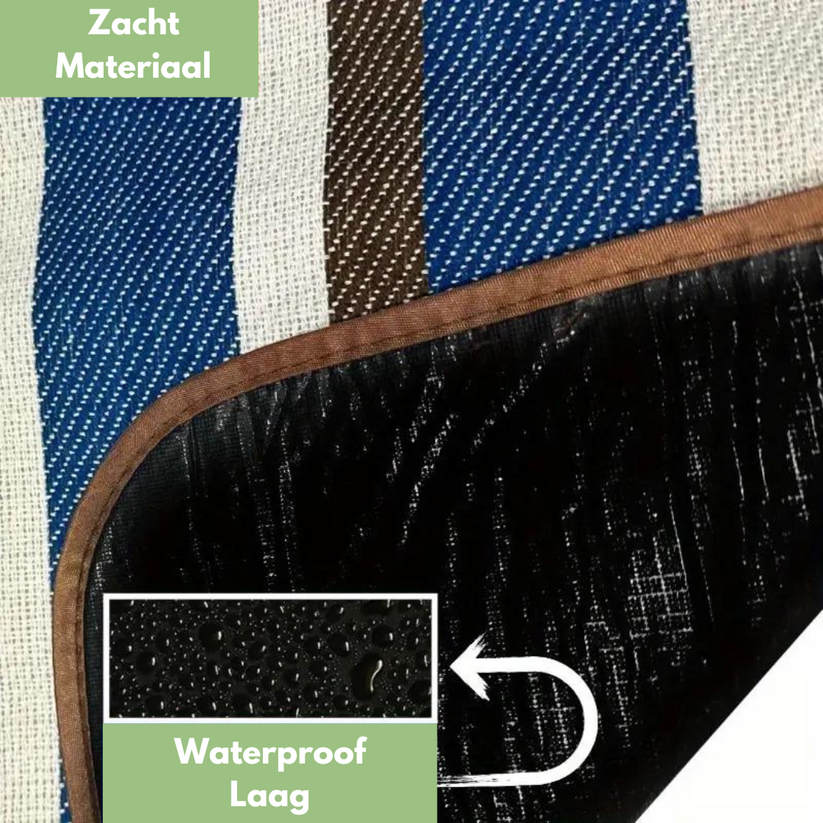 Carvallo Picknickfilt | Vattentät & Sandfri | Fällbar & Polstrad | 150 x 200 cm Carvallo