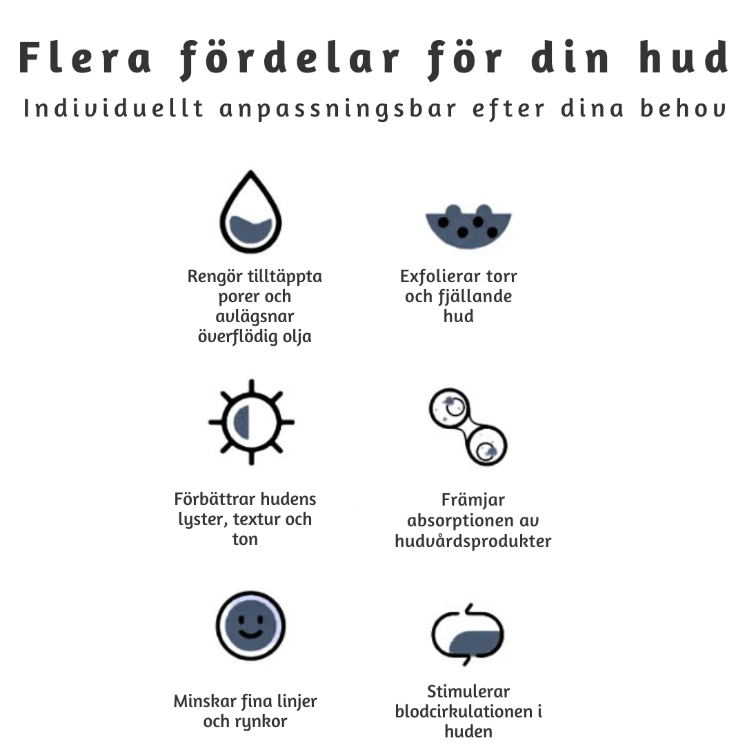 PureSkin Pro – Mot pormaskar och rynkor-VaruZ-Hemnix