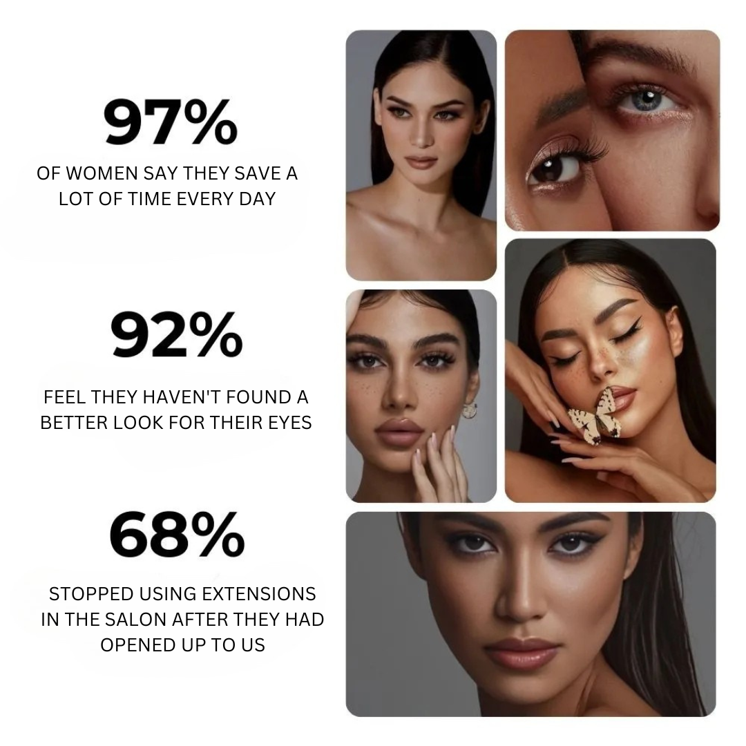 Magnetiska ögonfransar för enkelt glamour Carvallo