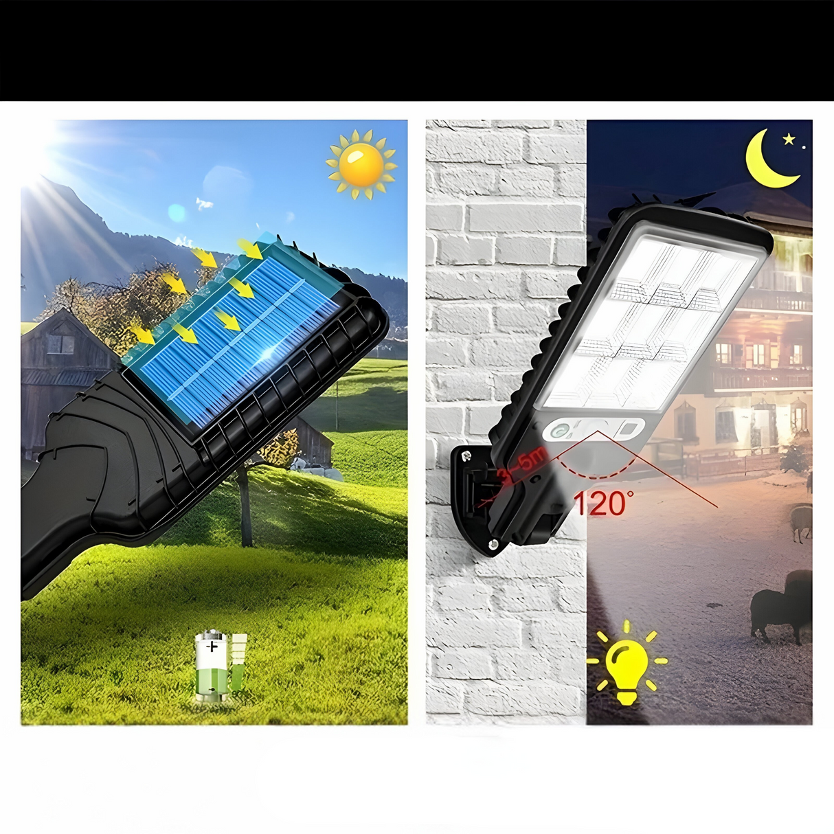 PathGuardian Glow - Solcellsdriven rörelsesensorlampa för utomhusbruk Carvallo