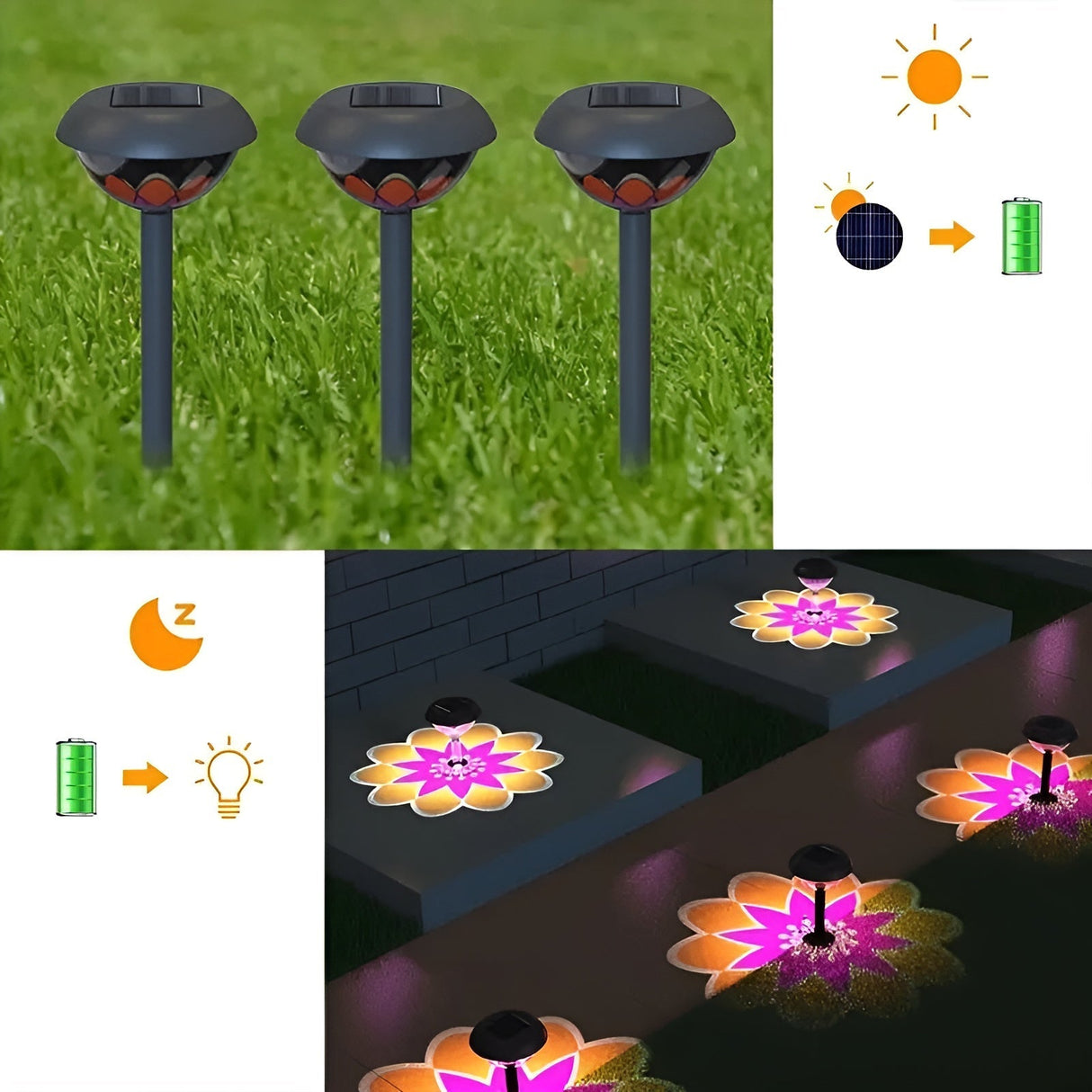 Solarlampor för utomhusbruk – 2 stycken LED trädgårdsbelysning med skymningssensor | Automatiskt på/av Carvallo