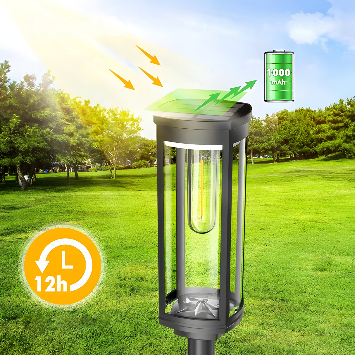 BrightBound Light – Solcellsdrivna LED-trädgårdslampor för utomhusbruk Carvallo