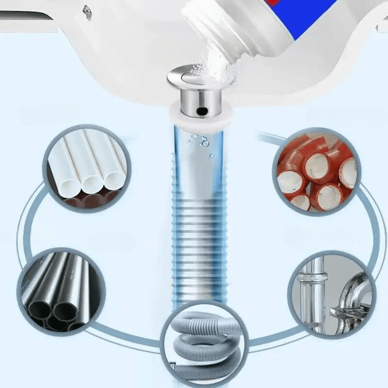 Carvallo | RohrBlits – Gör ditt avlopp fritt på sekunder! Carvallo