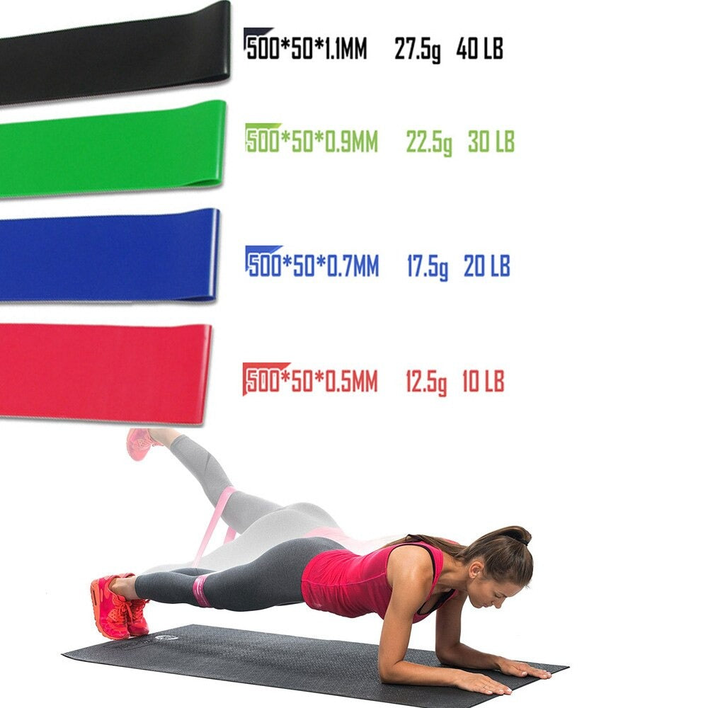 PowerFlex-motståndsband – Helkroppsstyrketräning för muskeluppbyggnad MILA Sverige