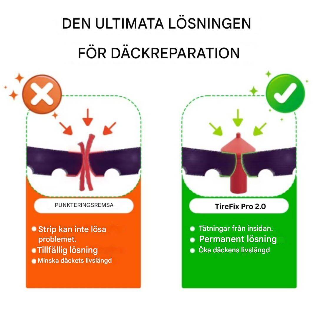 TireFix Pro 2.0 – Punkteringskit för Slanglösa Däck | Möjlig Hjälp vid Plötsliga Punkteringar-Vehicle Repair & Specialty Tools-BB-Hemnix