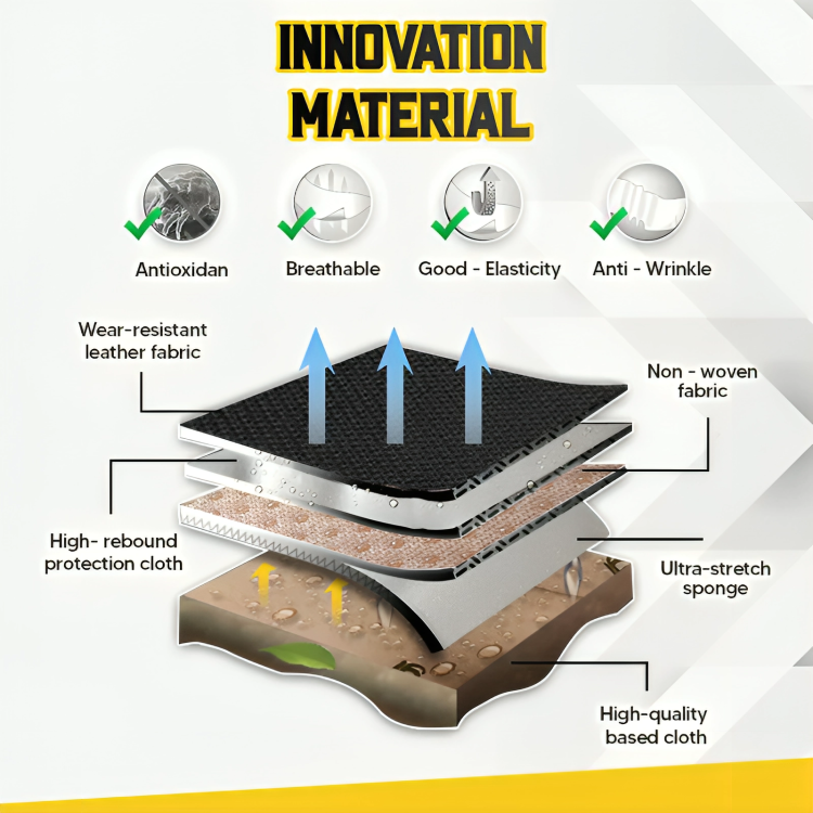 Carvallo – Sitta torrt, hålla sig cool Carvallo