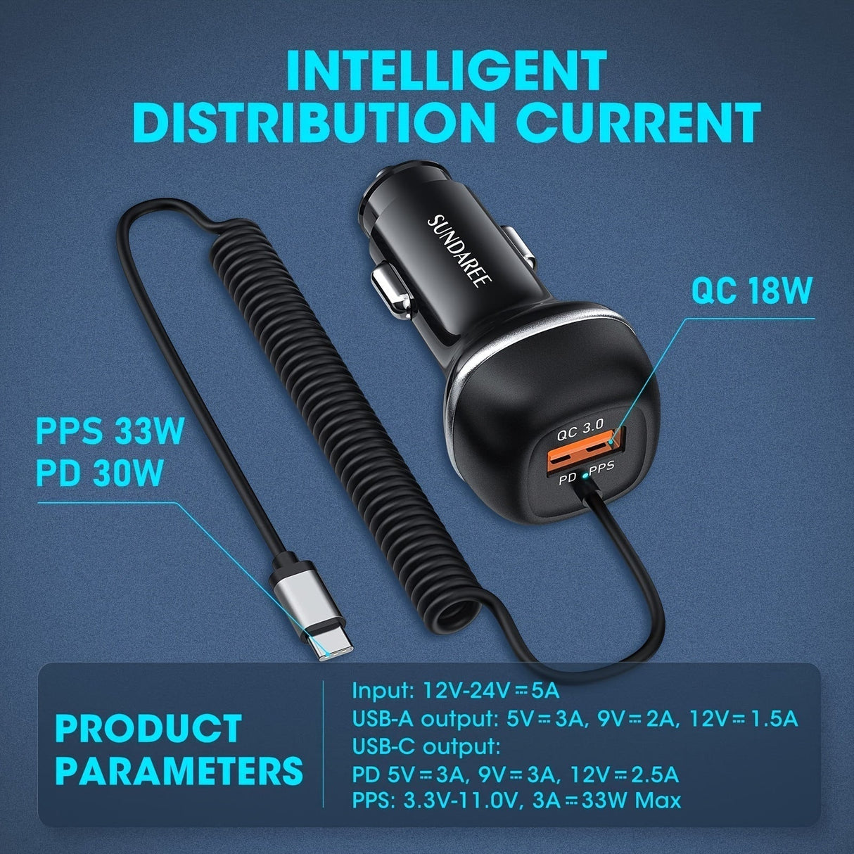Carvallo Snabbladdare för bilen | USB-C & QC 3.0 | 51W effekt | 3 uttag Carvallo