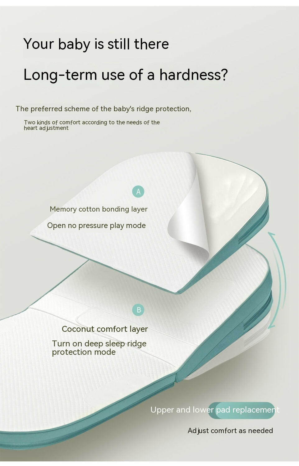 Anti-Reflux & Anti-Roll Baby Lounger Carvallo