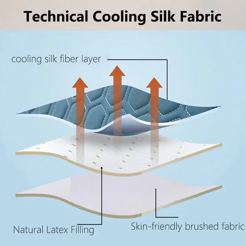 Ryggstödskudde med armar och huvudstöd – Stödjande och bekväm läskudde Carvallo
