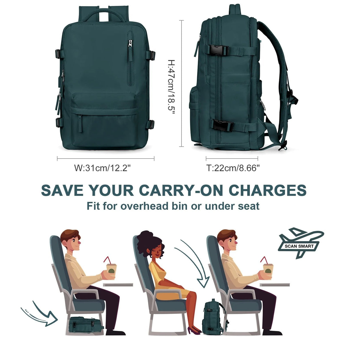 Carvallo Damernas Reserucksack 35 L | Vattentät & med USB-port | Antiskydd & Skofack | För Vandring, Vardag & Resor Carvallo