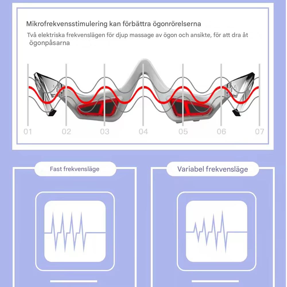 ZenVisio - Elektriska Glasögon för Ögonmassage För Avkoppling & Rynkreducering-Elektriska Massageapparater-BB-Hemnix
