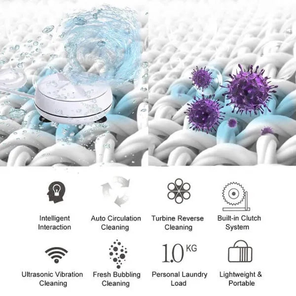Carvallo – Ren kläder när som helst och var som helst Carvallo