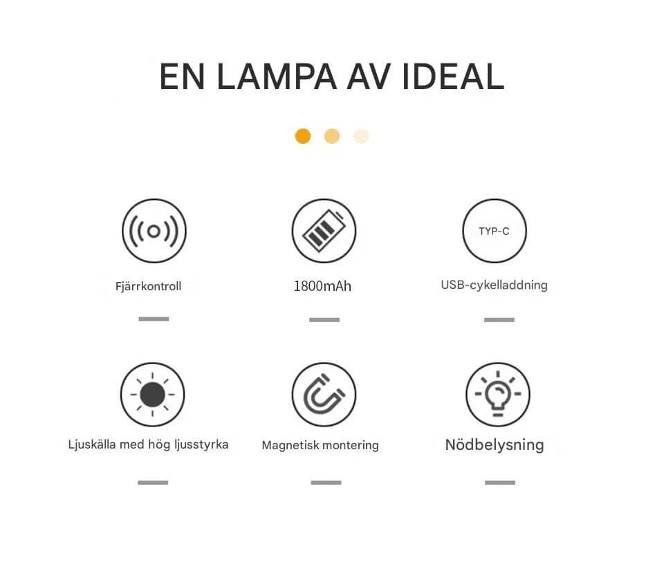 NordGlow – Magnetisk LED Vägglampa med Dubbla Ljuskällor | Flexibel Belysning för Hemmets Alla Hörn-Lamps-BB-Hemnix