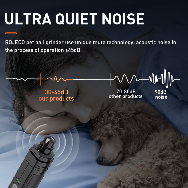 Elektrisk Djurklipper med LED för Hundar och Katter Carvallo