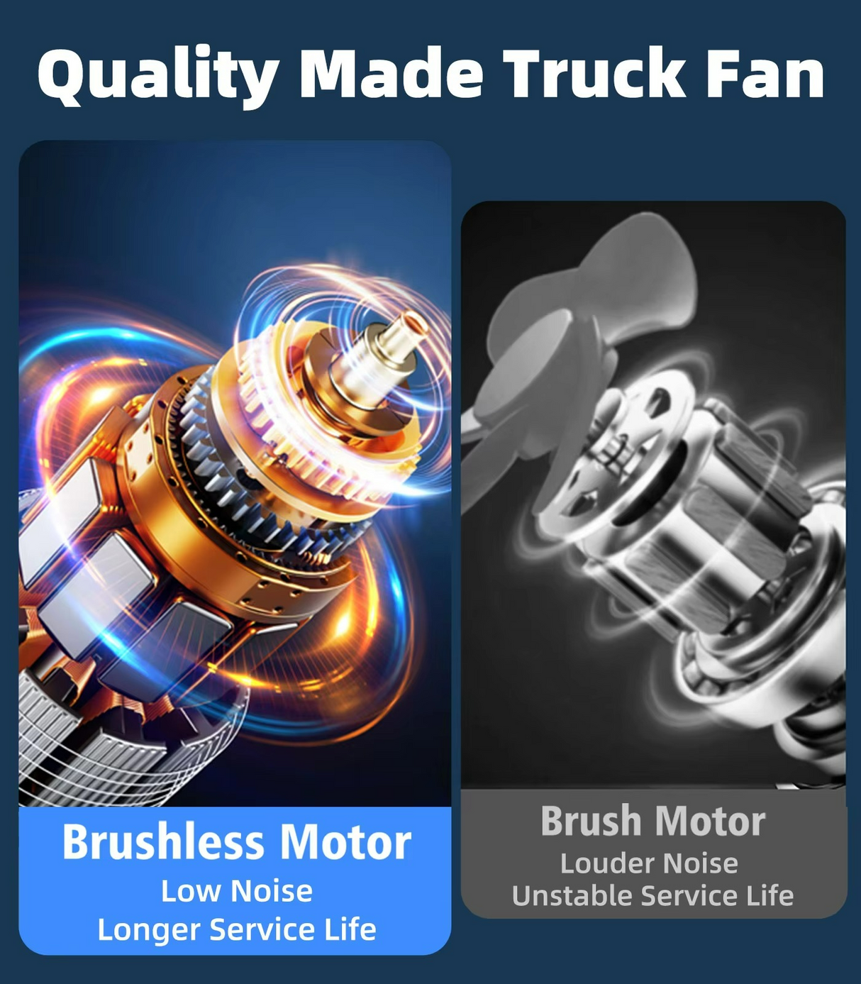 Carvallo Ventilator AeroDuo Elite | Dubbelhuvuddesign | Trådlös med 4000 mAh batteri | 3 vindsteg | Universell sugkopp Carvallo