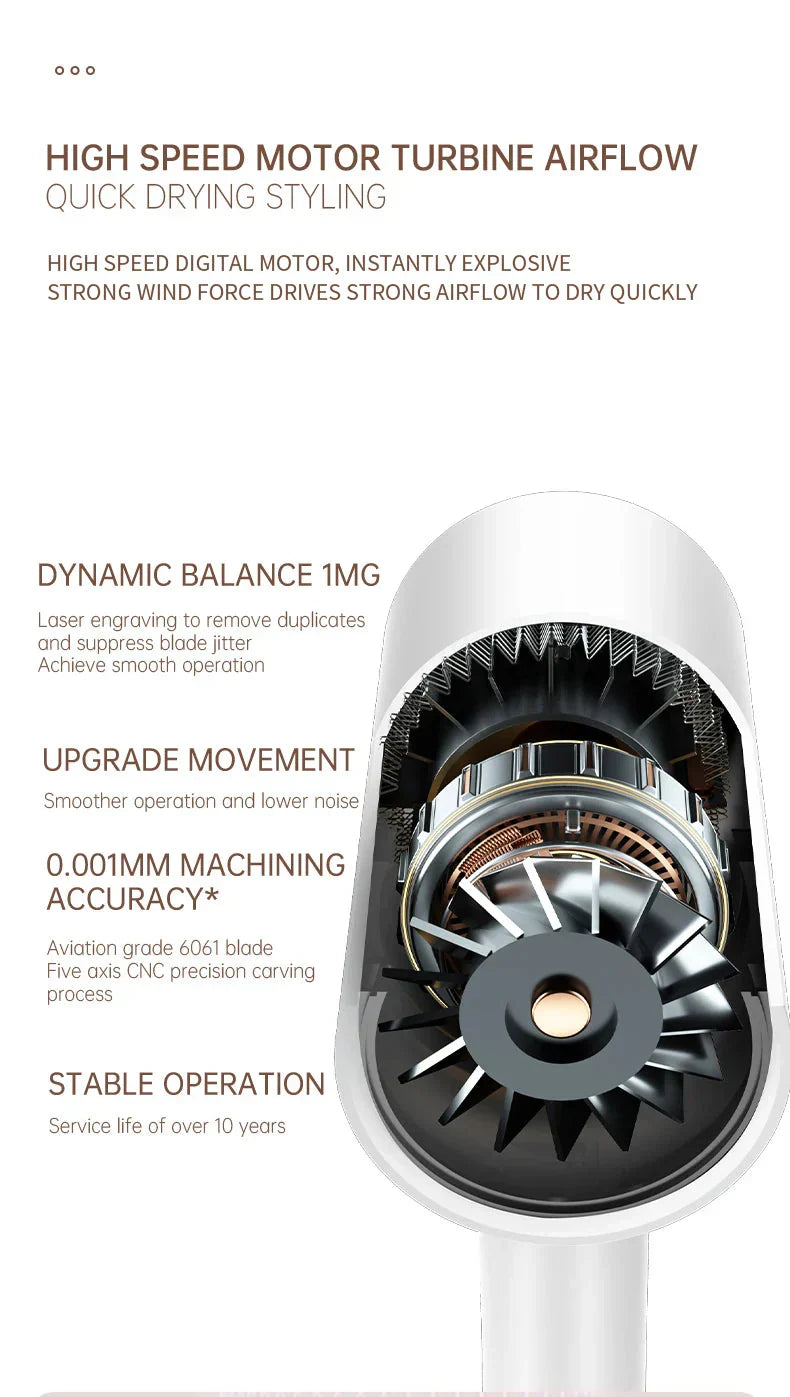 Högpresterande hårtork 2400W med kall- och varmluftsfunktion - Ionteknologi Carvallo