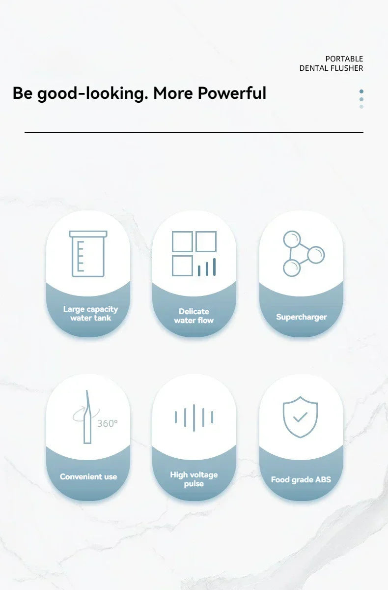 Bärbar högtrycks vattenflossare – Professionell tandrengörare med munvattenspruta Carvallo