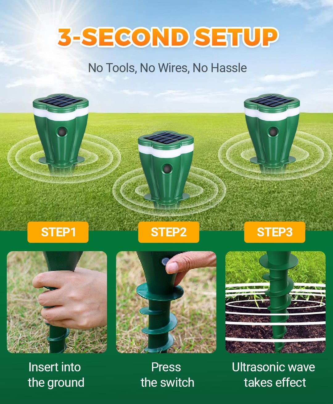 Carvallo | VibraGreen – Ro för din trädgård Carvallo